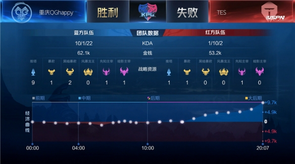 在职业体育 在职业体育